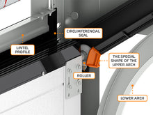 Load image into Gallery viewer, Commercial Garage Door Systems trade prices - mrgb-solutions